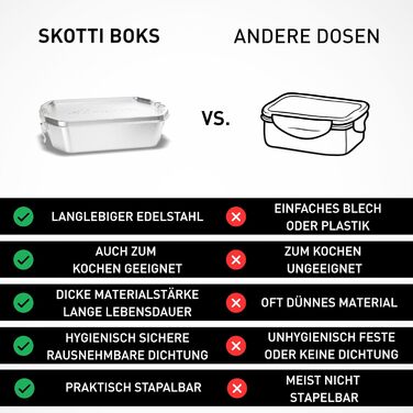 Ланч-бокс SKOTTI Boks 1.0L, нержавіюча сталь, штабелюється та герметичний, також використовується як каструля або сковорідка, ланч-бокс з нержавіючої сталі для дорослих та дітей, ідеально підходить як ланч-бокс 1.0 літр