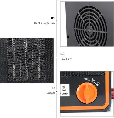 Електричний автомобільний обігрівач Hemobllo, обігрівач для транспортного засобу, швидкий нагрів, тиха робота, безпечний корпус, легке встановлення, енергоефективний, аксесуар для автомобіля