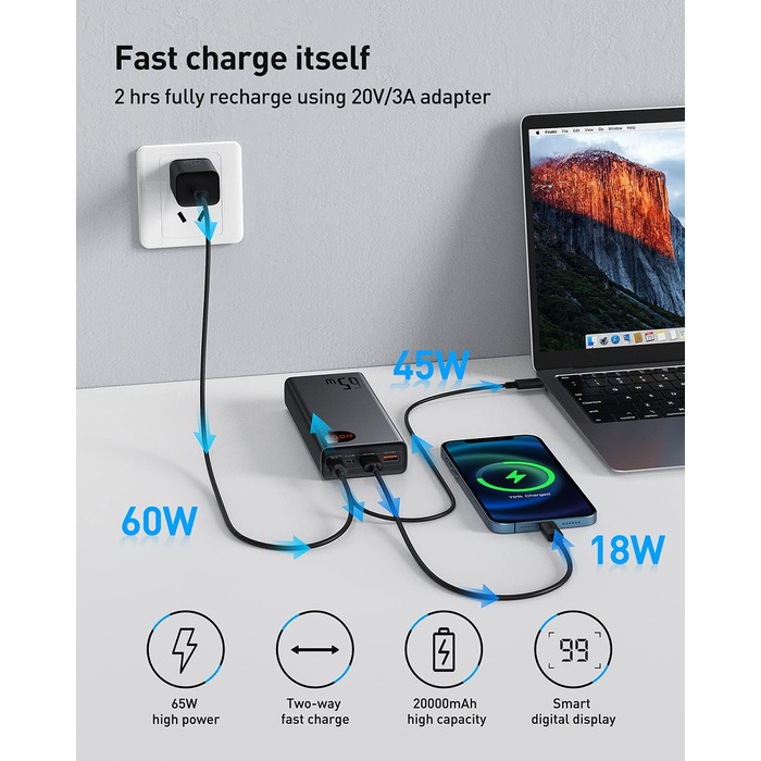 Швидка зарядка 65W 20000mAh power bank та кабель INIU USB C, 100W 2m PD3.0 кабель швидкої зарядки USB C до USB C power bank кабель