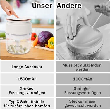 Подрібнювач цибулі, електричний подрібнювач, електричний подрібнювач цибулі, подрібнювач овочів, блендер, мульти та універсальний подрібнювач 300 мл робочий контейнер із зарядним кабелем (білий)