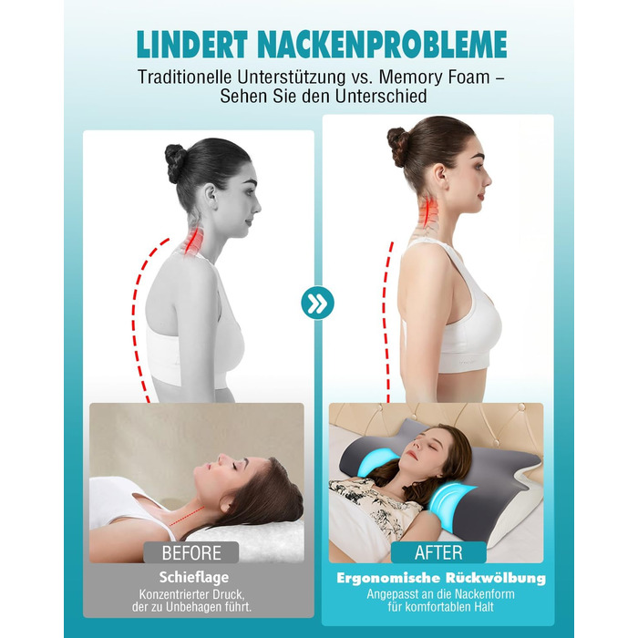 Ортопедична подушка IDEA, подушка для шиї, подушка для голови від болю в шиї, ергономічна подушка з піни з ефектом пам&39яті, подушка для сну на боці, спині та животі - полегшення для шиї та сну (257-a) 65 x 36 x 11/14 см