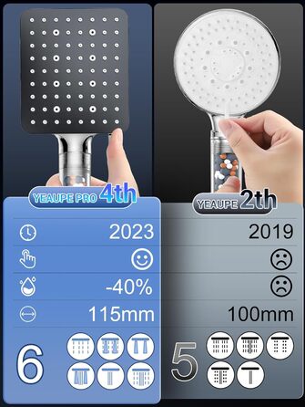 Душова лійка, універсальна душова лійка YEAUPE PRO з фільтром, ручний душ для ванни (115*100 мм), водозберігаюча душова лійка з 6 режимами струменя, душова лійка для збереження тропічного душу високого тиску, душова лійка проти вапняного нальоту, хромован