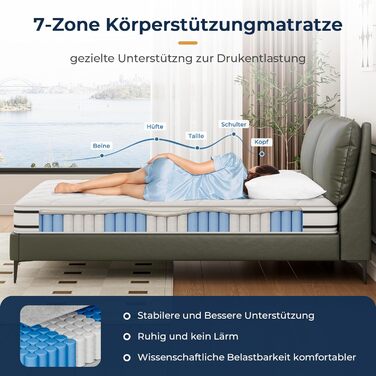 Матрац Vesgantti H4, висота 20 см, ортопедичний, 7-зонний, пружинний блок кишенькової форми, сертифікований Oeko-Tex, середньої жорсткості, пружинний блок кишенькової форми, матрац з холодної піни H4, щільний верх 20 см, 140 x 200 см