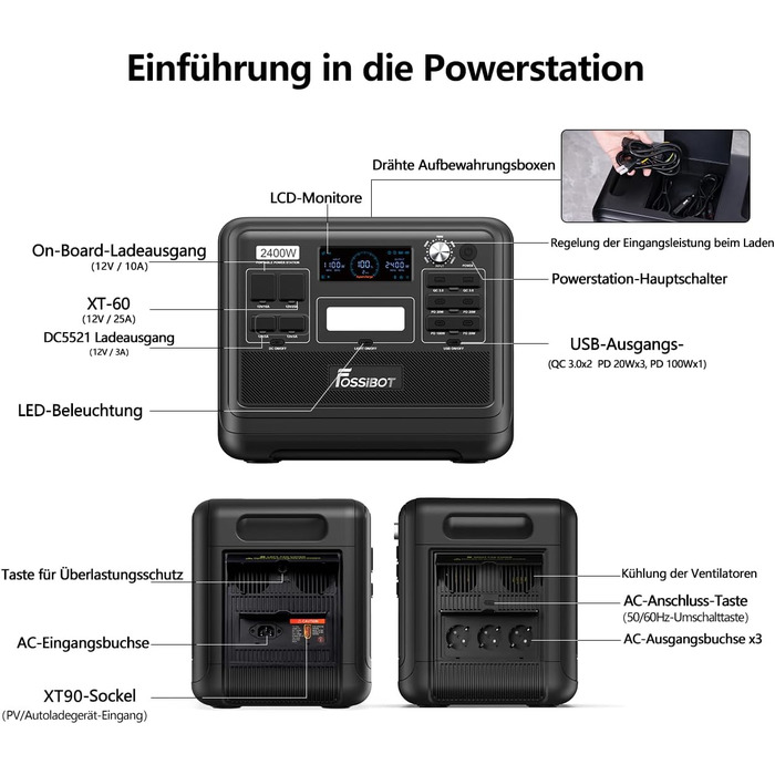 Портативна електростанція FOSSiBOT F2400 з 2048Wh LiFePO4, 3 шт. виходи змінного струму 2400W (4800W пік), сонячний генератор, 230