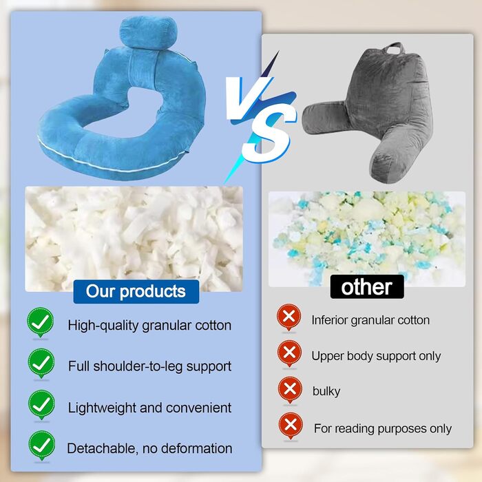 Подушка для читання для ліжка та дивана, велика подушка для спини дорослих, зручна подушка для читання з чохлом, який можна прати, подушка для сидіння для читання, перегляду телевізора, відпочинку або як подушка для сну