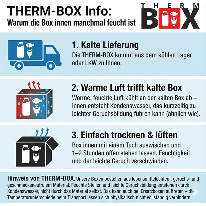 Модульна коробка THERM BOX від 14 л до 43 л, що розширюється, різних розмірів, пінопластова коробка-холодильник, коробка з підігрівом, багаторазова, 43M - 43 л