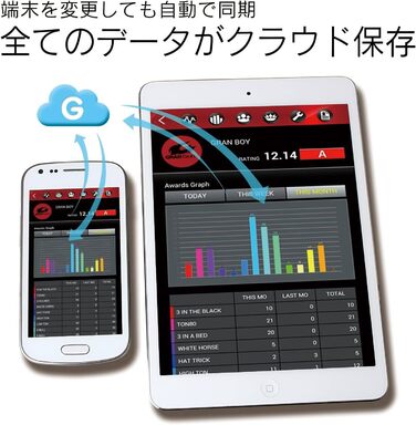 Розумна дошка