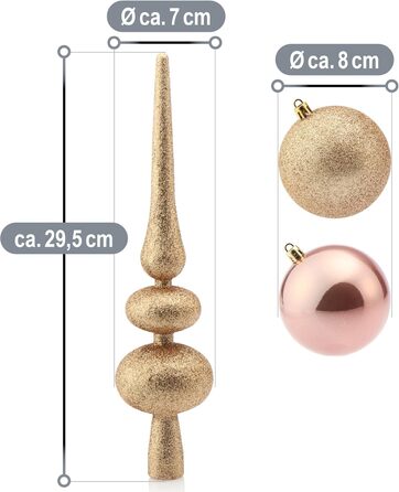 Набір різдвяних прикрас 19 предметів рожеві com-four