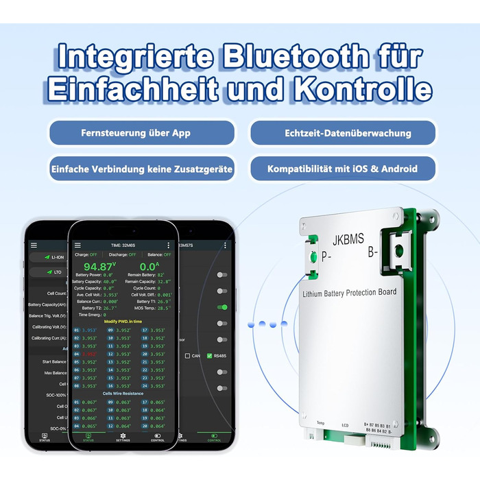 Розумна система керування будинком (BMS) 4S-8S 12V-24V 40A 0.4A з активним балансуванням, вбудованою платою захисту акумулятора Bluetooth та RS485 для літій-іонних, LiFePO4 та LTO літієвих акумуляторних блоків (JK-BD4A8S4P) Розумна система керування будин
