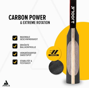 Професійна ракетка для настільного тенісу JOOLA Rosskopf Carbon – схвалена ITTF