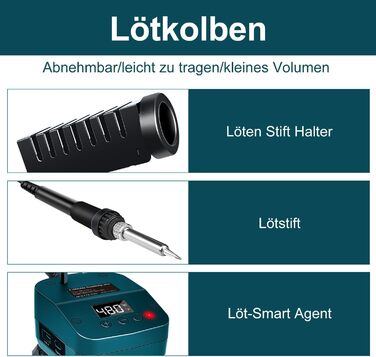 Акумуляторний паяльник для батареї Bosch 18V, швидке нагрівання, електрична цифрова LCD паяльна станція з USB і зарядними портами