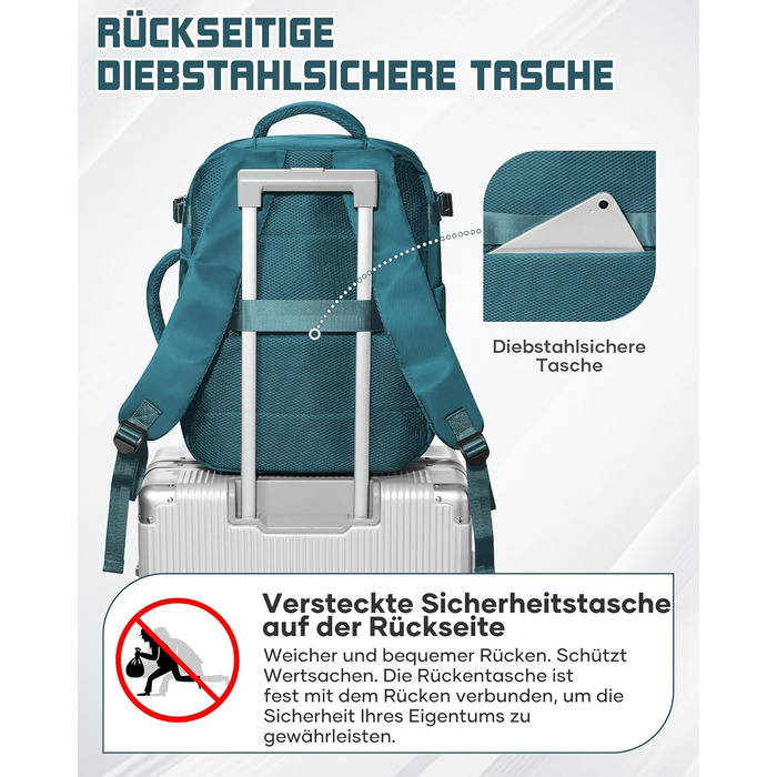 Рюкзак Suradar для ручної поклажі 40x30x20 см для Ryanair, Wizzair, малий рюкзак для ручної поклажі, літак, 24 л, дорожній рюкзак, сумка 40x30x20 см, рюкзак для ручної поклажі під сидінням для ноутбука 15,4 дюйма, колір павиного синього, F-pavion blue 40x