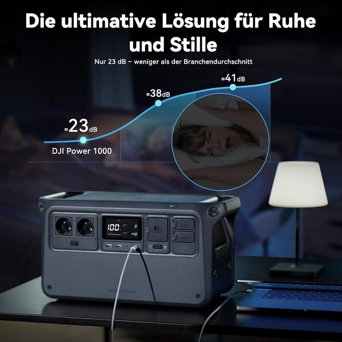 Портативна електростанція DJI Power 1000, сонячний генератор потужністю 2200 Вт, акумулятор LiFePO4 ємністю 1024 Втгод, функція швидкої зарядки 4-в-1, надзвичайно тихий 23 дБ, сонячний генератор для кемпінгу, автономного життя, кемперів, аварійних ситуаці
