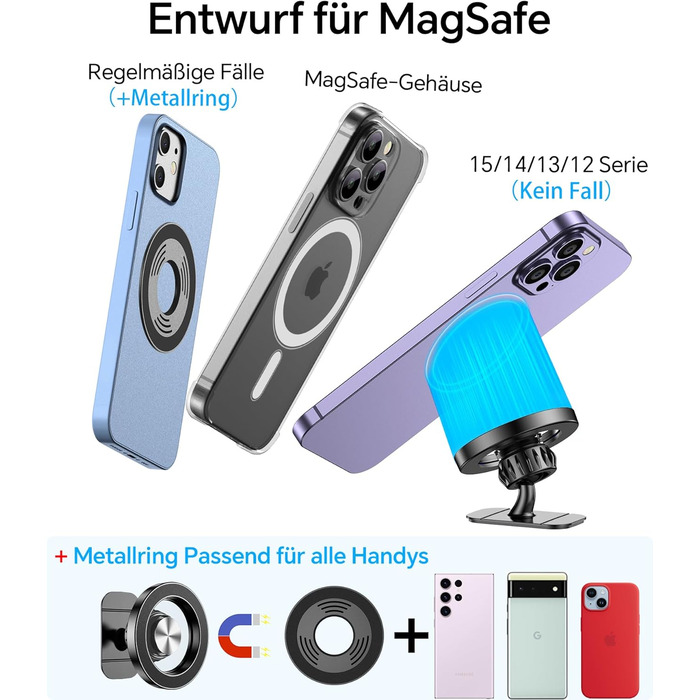 Автомобільний тримач мобільного телефону для MagSafe автомобільний тримач 20 Сильний магніт Магнітний тримач мобільного телефону а