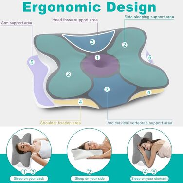 Подушка з піни з ефектом пам&39яті, подушка для підтримки шиї, подушка для шиї, подушка для голови від болю в шиї, ортопедична подушка, ергономічна подушка для сну на боці, спині та животі 63 x 42,5 x 13,8/9 см (1 упаковка)