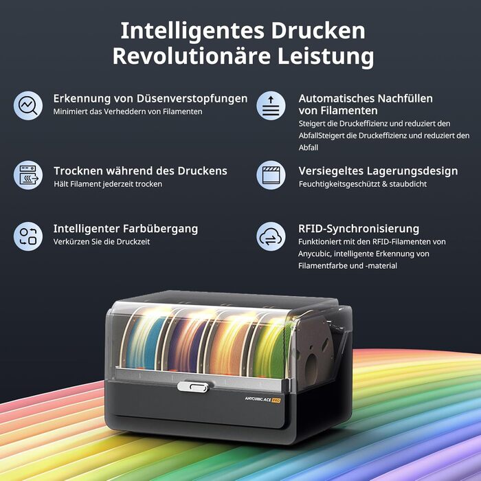 Багатоколірний комбінований 3D-принтер Anycubic Kobra 3, друк у 4 кольори, висока швидкість 600 мм/с, висихання нитки під час друк