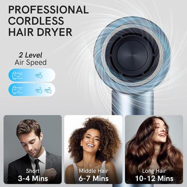 Фен акумуляторний, іонний акумуляторний фен Фен з двигуном 110 000 об/хв, фен з 4 режимами зарядки і магнітною насадкою, дорожній