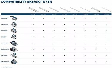 Професійна циркулярна пила Bosch GKS 55 GCE (у комплекті шестигранний патрон, пиляльне полотно , швидкість Standard for Wood, 165