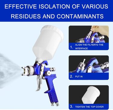 Пістолети-розпилювачі HVLP Форсунки 0,8 мм 1,4 мм - професійний комплект для фінішного покриття преміум-автомобілів та меблів, 2