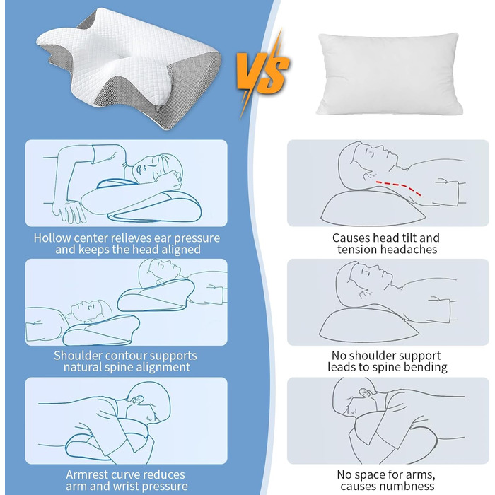 Ортопедична подушка для шиї з піни з ефектом пам&39яті, ергономічна 3D-підтримуюча подушка для шиї для сну на спині та на боці, регульована висота подушки 60357,5/11,5 см, дихаюча чохол, який можна прати