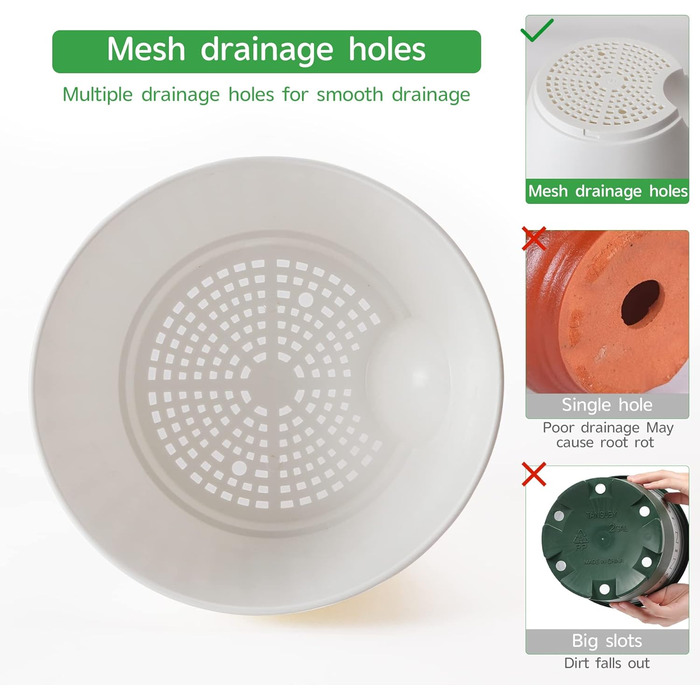 Квітковий горщик CSYY, набір із 7 пластикових квіткових горщиків із системою поливу, 20,3/19/17,7/16,5/15,2/14/12,7 см, самополивний горщик для рослин із блюдцем, для використання в приміщенні та на вулиці, білий, 7 предметів