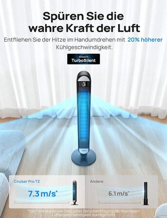 Розумний безшумний баштовий вентилятор Dreo 25 дБ з охолодженням, 106 см вентилятор з WiFi Alexa, коливальний вентилятор 90, пульт