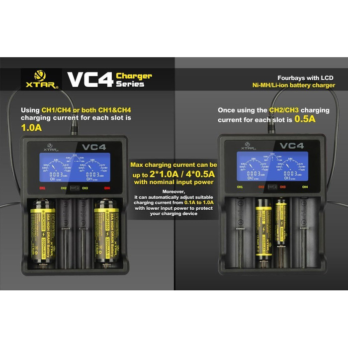 Зарядний пристрій XTAR VC4 з РК-дисплеєм для акумуляторів 18650 Li-Ion/Ni-MH, чорний