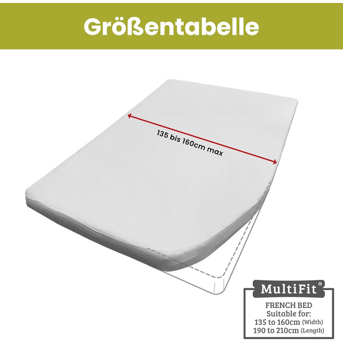 Простирадло на резинці для автофургона - Простирадло для автофургона - Французька постільна білизна - для ліжка каравану - Oeko-TEX - Права, - Біла