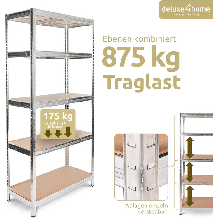 Комплект із 2 міцних стелажів, сріблястий Оцинковані стелажі для підвалу 40x90x180 см Стелажі для зберігання, кожен вантажопідйомністю до 875 кг Сталевий стелаж зі сталевим каркасом та регульованими полицями