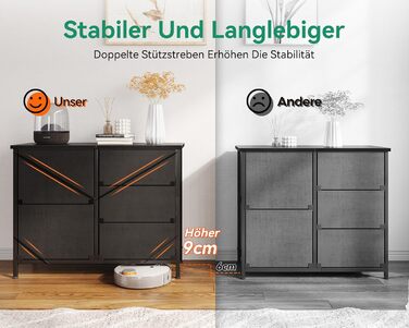 Комод Coleshome з 5 тканинними шухлядами, комод з 2 великими та 3 малими шухлядами, дерев&39яна стільниця, міцний сталевий каркас, підходить для спальні та вітальні, 76 x 29 x 60 см, чорний