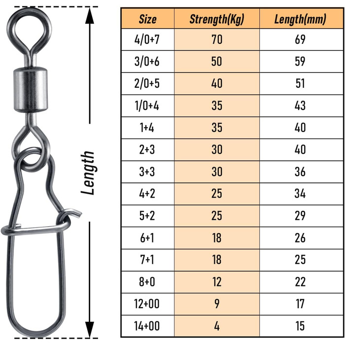 Застібки з нержавіючої сталі Спінінг Спінінг Стіл Вертлюг для спінінгової риболовлі, щуки, окуня, морського окуня, 50 PCS Safety Swivel Fishing Swivel Set Bar Barrel Snap Easy Snap Snap Snap Snap Fishing Lock Lock