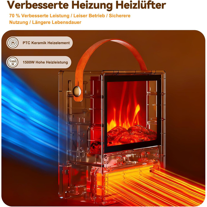 Енергозберігаючий керамічний вентилятор-обігрівач, дизайн каміна 3D ефект полум&39я, електричний нагрів 1500 Вт, 3 режими нагріву, тиха робота 34 дБ, пульт дистанційного керування, невеликий вентилятор-обігрівач для ванних кімнат