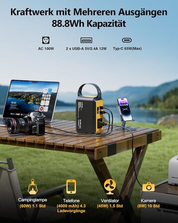 Портативна електростанція VTOMAN Jump 1500X 1500 Вт, сонячний генератор LiFePO4 потужністю 828 Втгод з можливістю розширення до 2376 Втгод, швидка зарядка 230 В змінного струму/100 Вт через USB-C для кемпінгу, подорожей, надзвичайних ситуацій, автофургоні