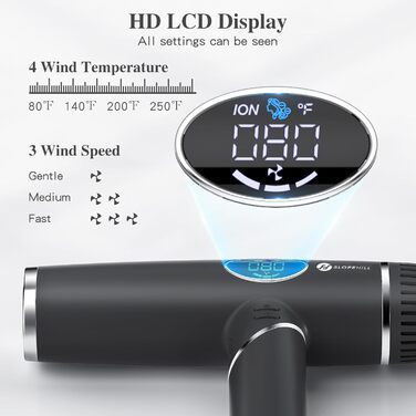 Фен з 200 мільйонами негативних іонів, наднизький рівень шуму 57 дБ, безщітковий мотор 110 000 об/хв, вага 340г, складаний фен з 3 дифузорами, LCD-дисплеєм, для подорожей, чорний, 2000W