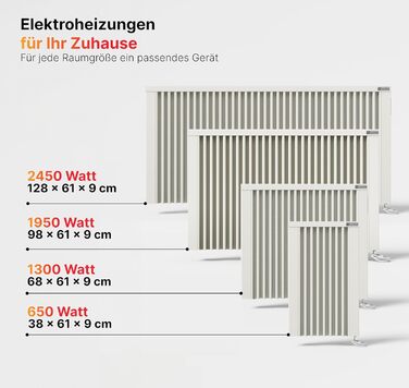 Електричний обігрівач AeroFlow з вогнетривким сердечником FlexiSmart Pro з керуванням через Wi-Fi та застосунок (MIDI 1950)