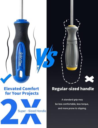 Набір викруток ROTATION 6 предметів з магнітними наконечниками 3 хрестові та 3 плоскі викрутки, професійна ручка-подушка 6-частинний набір ручного інструменту, синій