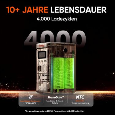 Портативна електростанція Jackery Explorer 300D, акумулятор LFP 288 Втгод, живлення постійного струму 300 Вт, 2 порти USB-C до 140 Вт, легкий та компактний сонячний генератор для кемпінгу, подорожей та автофургонів E300D