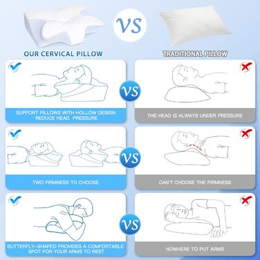 Ортопедична подушка HOMCA, подушка для шиї, подушка для голови з піни з ефектом пам&39яті, ергономічна подушка, доступні м&39які/жорсткі варіанти, знімна, для сну на спині, боці та животі, 60 * 44 * 13/14,5 см