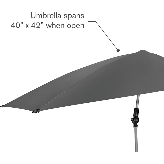 Регульована парасолька Sport-brella Versa-Brella, регульований затискач, 4-позиційний поворот на 360 градусів і підкладка UPF 50 д