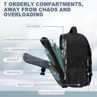 Рюкзак Lossga для ручної поклажі 40x30x20 для Ryanair, рюкзак для ручної поклажі з наскрізною кишенею, невеликий дорожній рюкзак з кишенею проти крадіжки для чоловіків та жінок, 14-дюймовий ноутбук 40x30x20 см (24 л), вуглецевий чорний