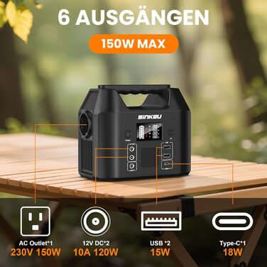 Портативна електростанція SinKeu 96 Втгод із сонячною панеллю 40 Вт, сонячним генератором на LiFePO4 акумуляторі 30000 мАг з розеткою змінного струму 230 В 150 Вт/12 В постійного струму/USB, аварійним джерелом живлення для кемпінгу, пікніків, саду, надзви