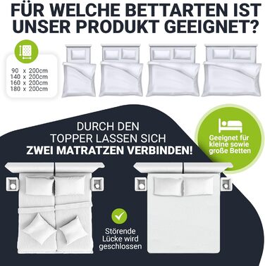 Наматрацник Juskys 180x200 см з піни з ефектом пам&39яті, 7 зон, ортопедичний та повітропроникний, висота 7 см, H2 - H3, чохол можна прати, наматрацник, наматрацник 180 x 200 см