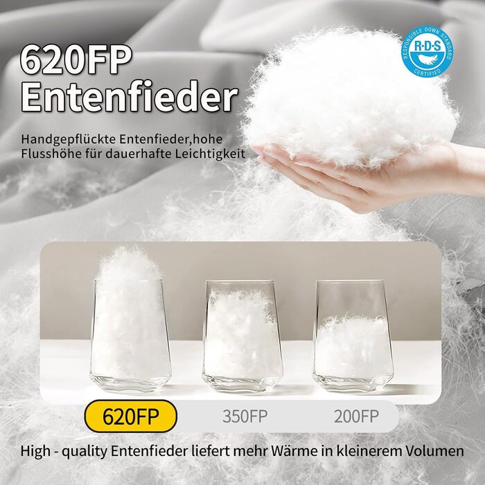 Пуховий спальний мішок для зими Ультралегкий, портативний та компактний зимовий спальний мішок для активного відпочинку, підходить для дорослих та дітей, кемпінгу, походів. Зелений 5