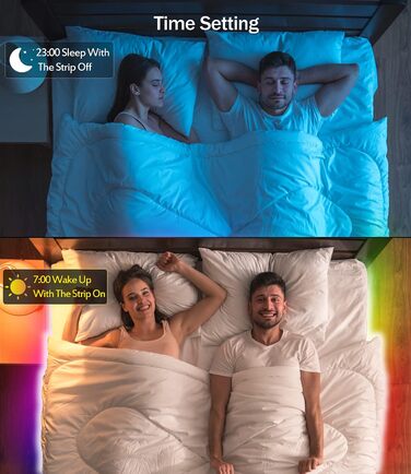 Світлодіодна світлодіодна стрічка RGBIC з підсвічуванням телевізора, що змінює колір, для 55-85-дюймового телевізора Світлодіодне освітлення з пультом дистанційного керування 5050 Bluetooth Music Sync APP Control для спальні для вечірки (веселка, 10 м)