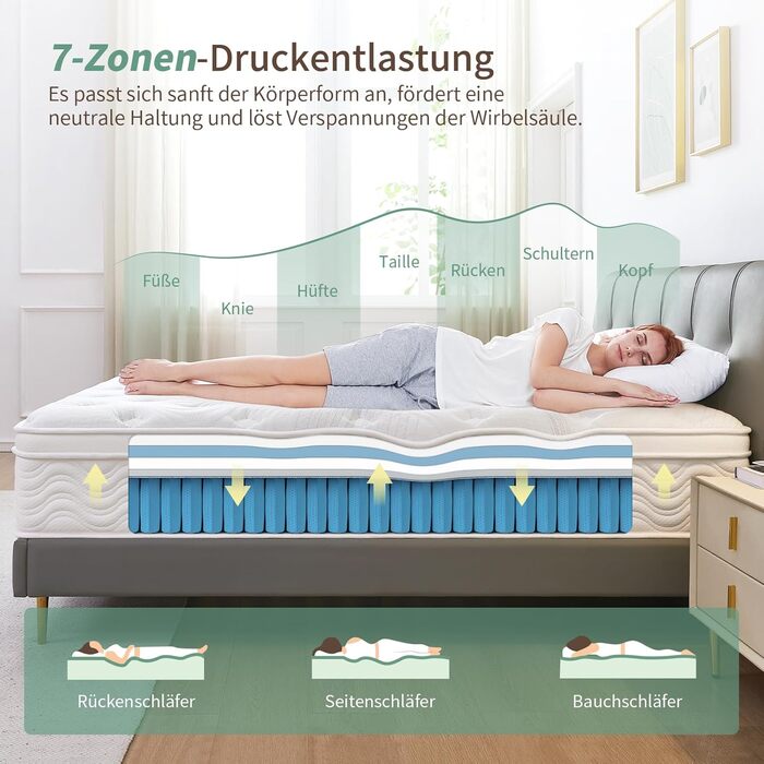 Матрац SZsuilong 200x200 H3 Висота 25 см з комфортною піною, 7-зонний пружинний матрац Pocket Spring, ергономічний пружинний матрац для дорослих, сертифікований ko-Tex та CertiPUR H3/середньої жорсткості 200x200x25 см