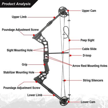Набір складених луків JUNXING X8 – регульований 20–70 lb для полювання, дорослих, молоді, початківців, стрільби з лука на свіжому повітрі, лівий/правий, чорний