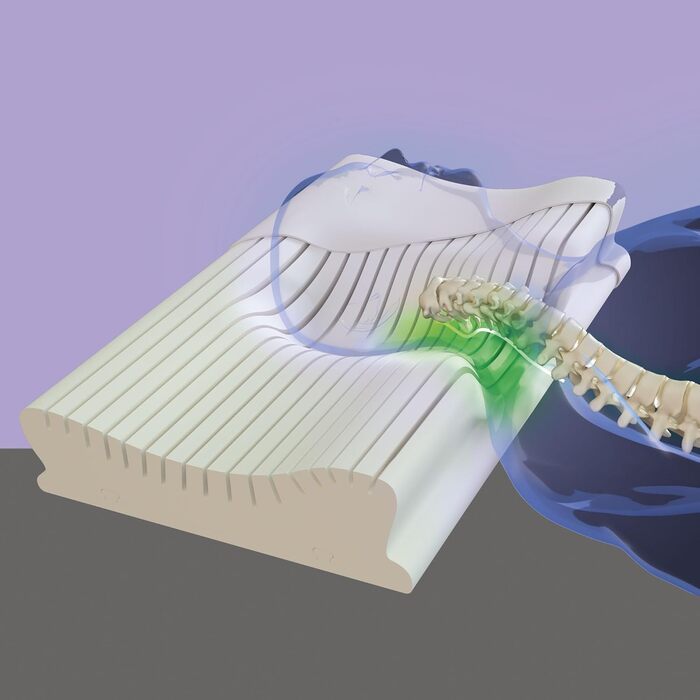 Подушка для шиї Centa-Star NeckProtect Ultra, 40 x 60 см, в&39язкопружна високотехнологічна піна, знімний чохол, який можна прати