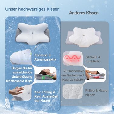 Подушка для шиї, ортопедична подушка з піни з ефектом пам&39яті, сертифікована Oeko-TEX, ергономічна подушка для підтримки шиї, подушка для сну на боці, на спині та на животі, сіра