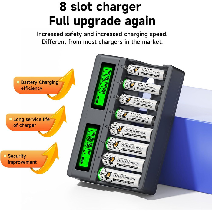 Акумуляторних літієвих батарейок AAA із зарядним пристроєм, 8 слотів USB-C Type-C, незалежна зарядка, РК-дисплей, інтелектуальна швидка зарядка для батарейок AAA, акумуляторні батарейки 1,5 В, зарядний пристрій AAA 8 батарейок AAA, 8