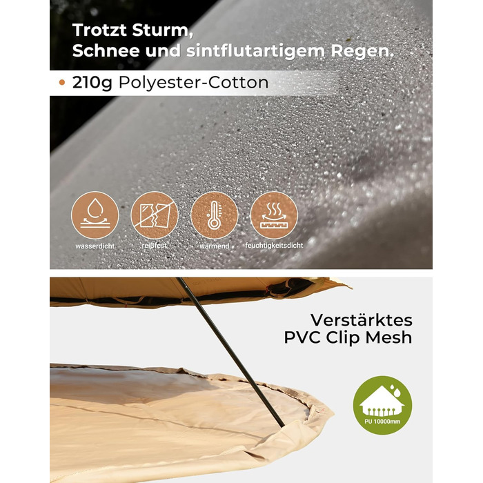 Намет для глемпінгу KingCamp, намет-дзвін для 6-12 осіб, 4-6,7 м, чиста бавовна/TC бавовна, водонепроникний, сімейний намет для відпочинку на природі з ПВХ-підкладкою, фестивальний намет для сімей та кемпінгових груп KHAN 4M T/C 210g Base Camp